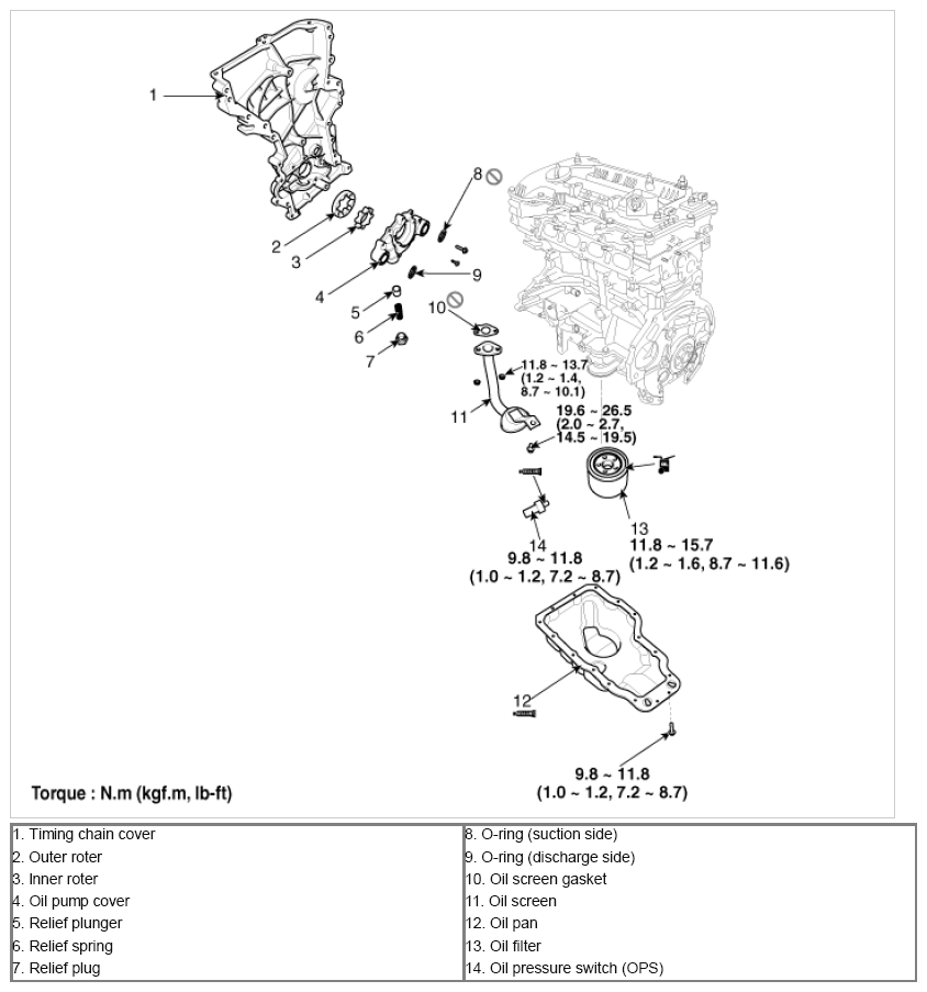 G09885609