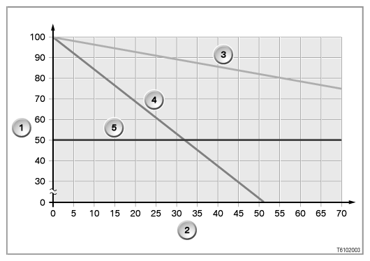 G10143514