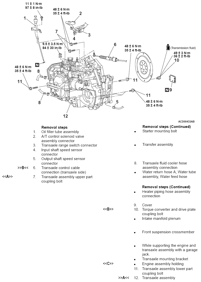 G10223392