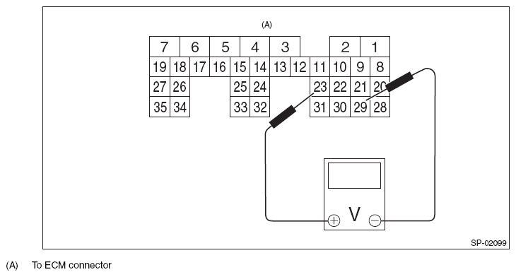 G10318923