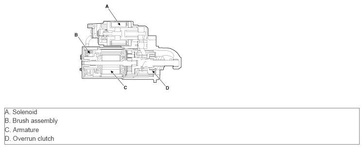 G10367242
