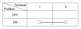 G10368849
