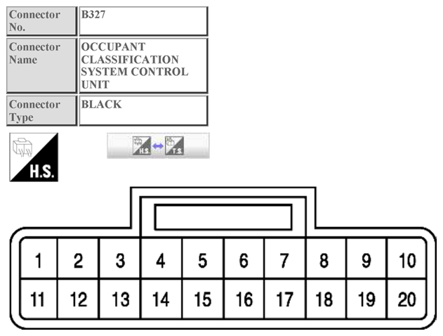 G10395908