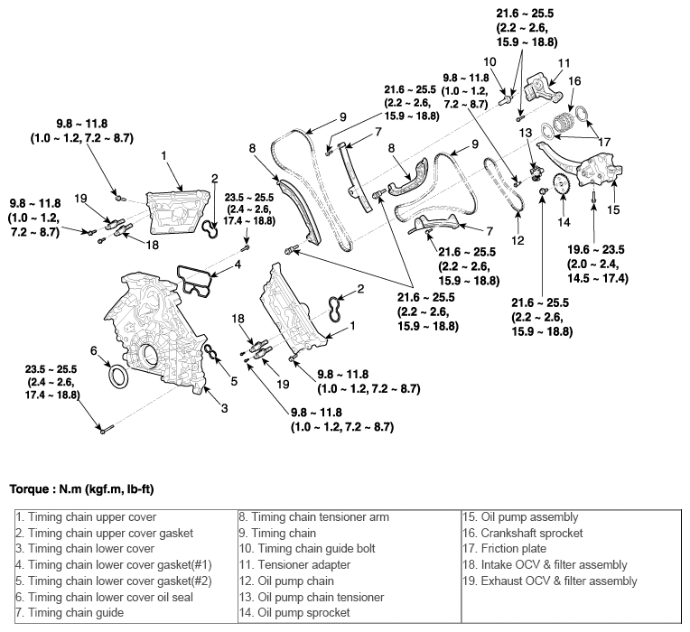 G10464579