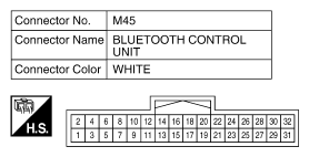 G10514702