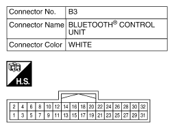 G10523216