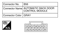 G10523496