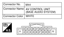 G10524686
