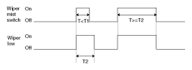 G10530891