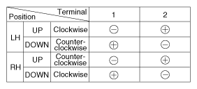 G10531059