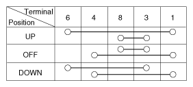 G10531068