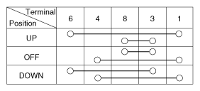 G10531070