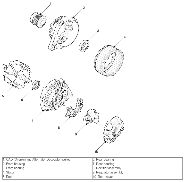 G10533987