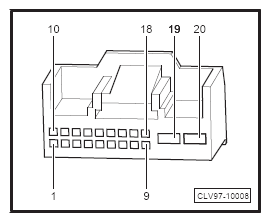 G10539868
