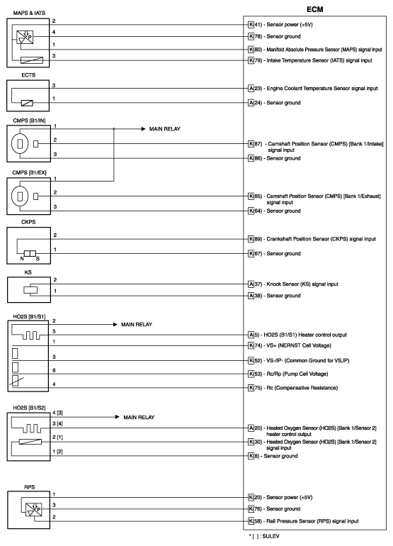 G10544271