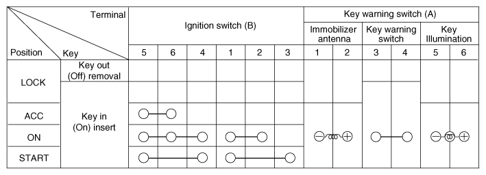 G10545987