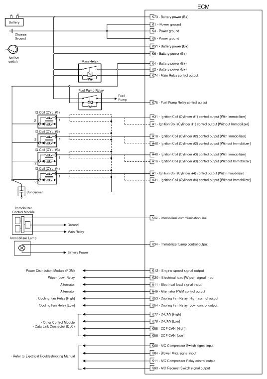 G10548866