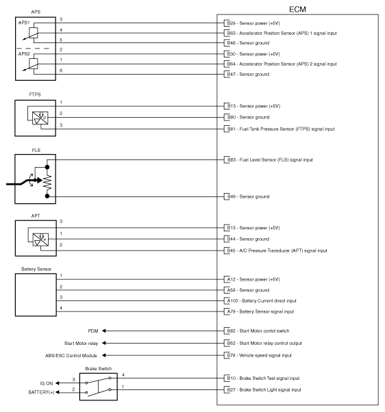 G10548872