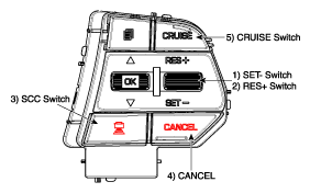 G10566576