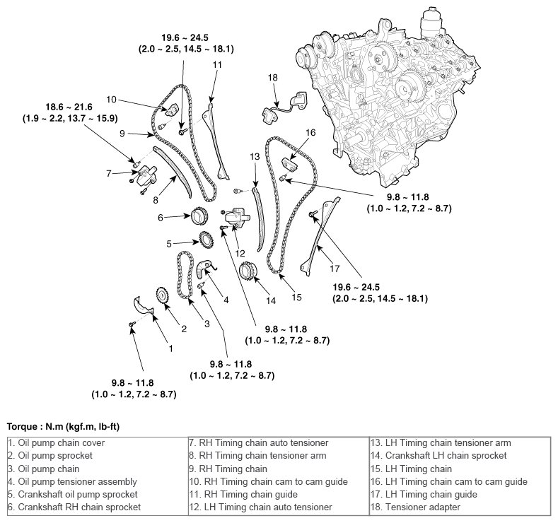 G10574324