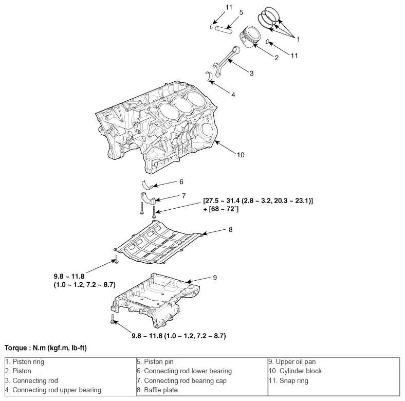 G10574505