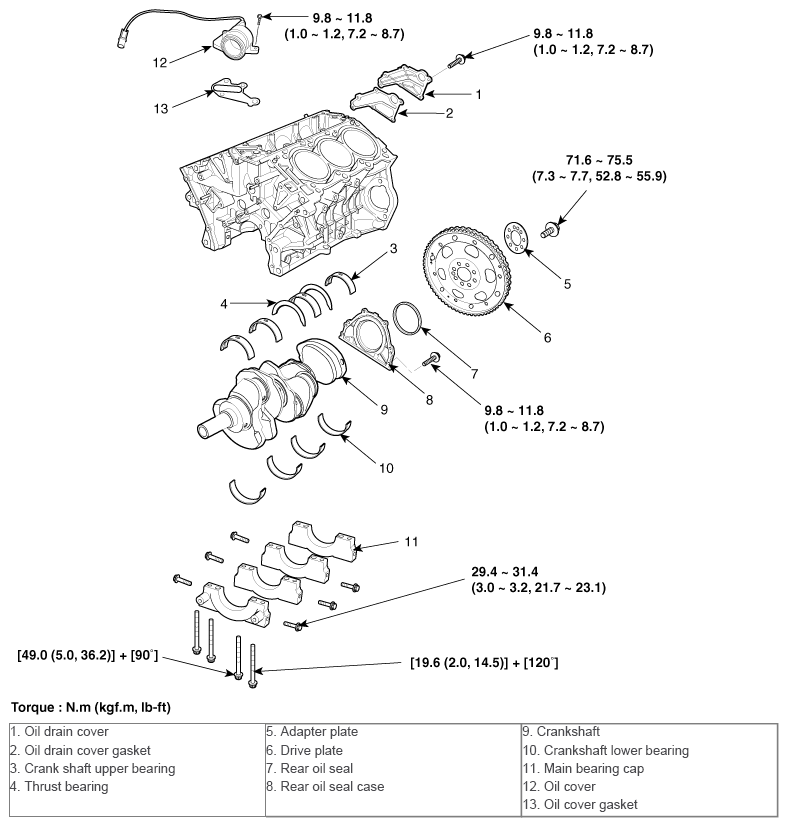 G10574506