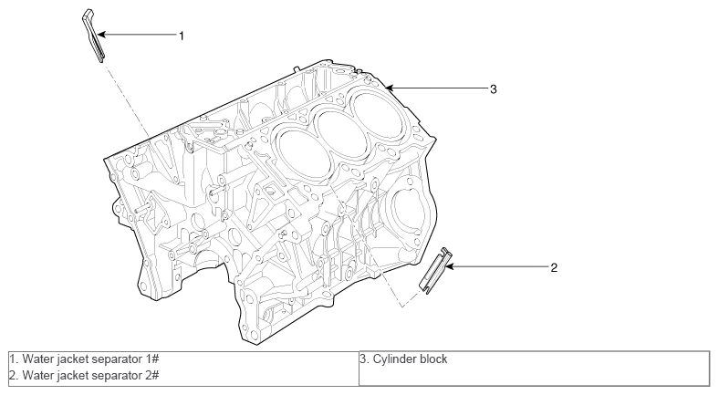 G10574507