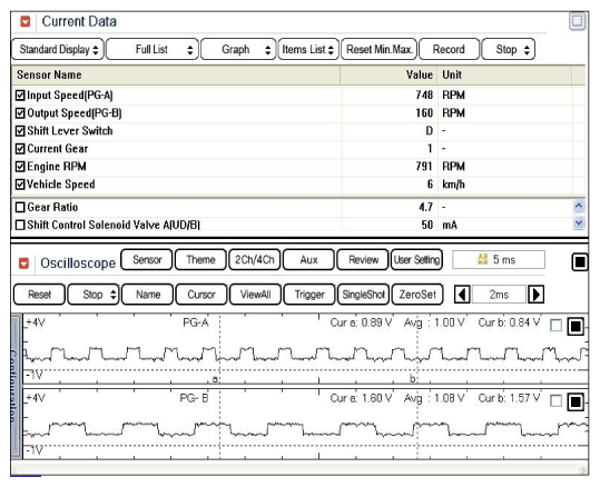 G10583001
