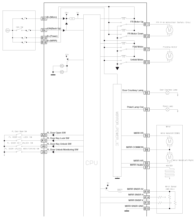 G10584730