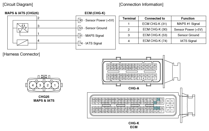 G10588624