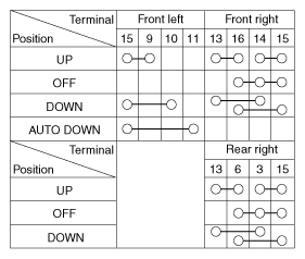 G10605922