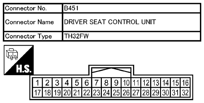 G10628572