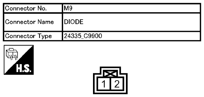 G10629832
