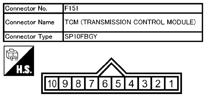 G10630191