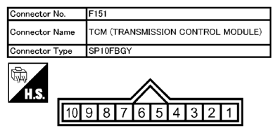 G10633143