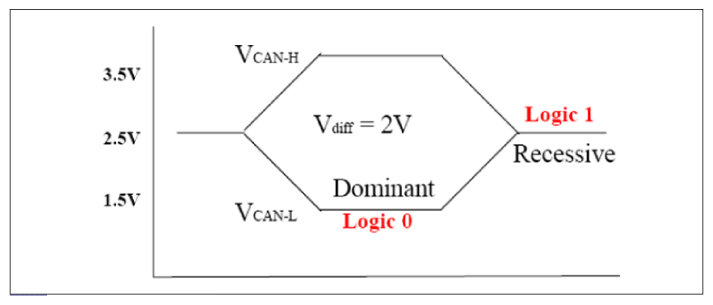 G10653715