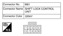 G10669257