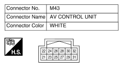 G10670582