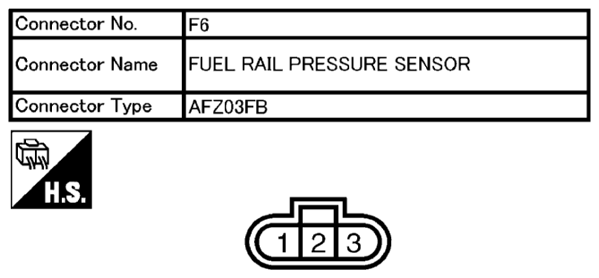 G10679739