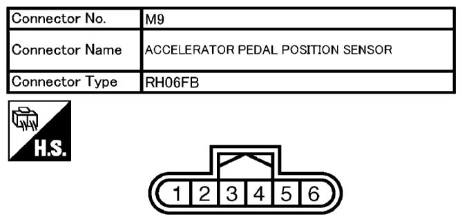 G10679802