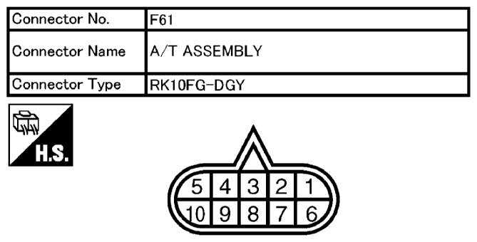 G10680306