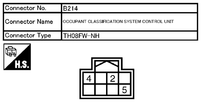 G10681274
