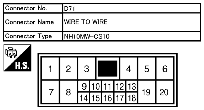 G10681536