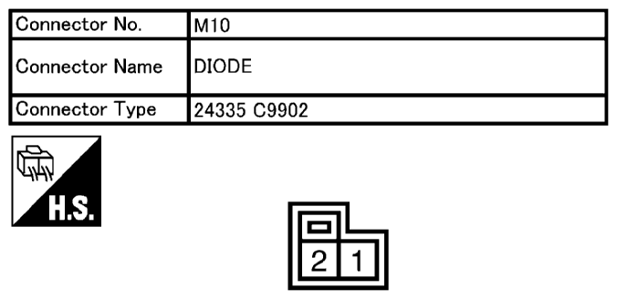 G10682979
