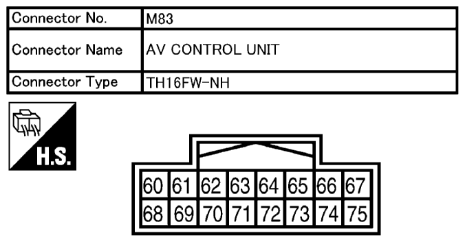 G10683788