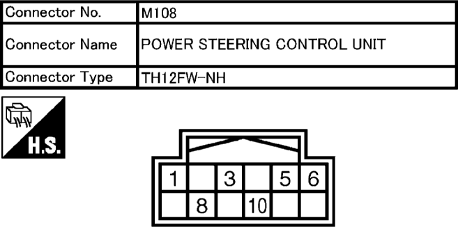 G10684319
