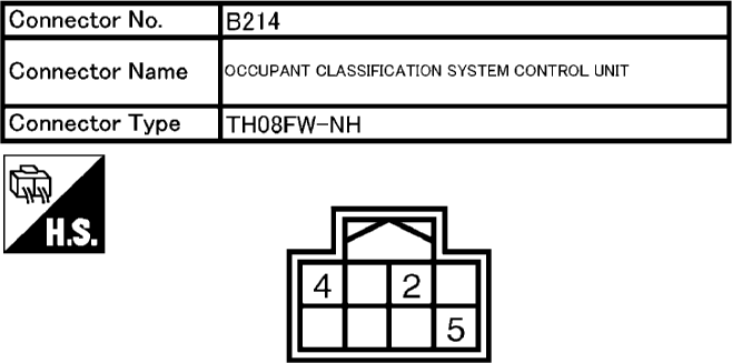 G10685590