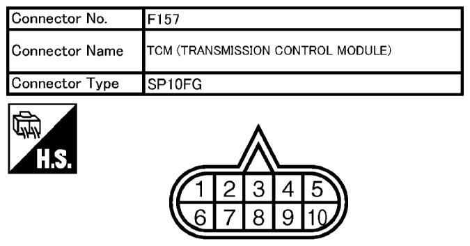 G10686464