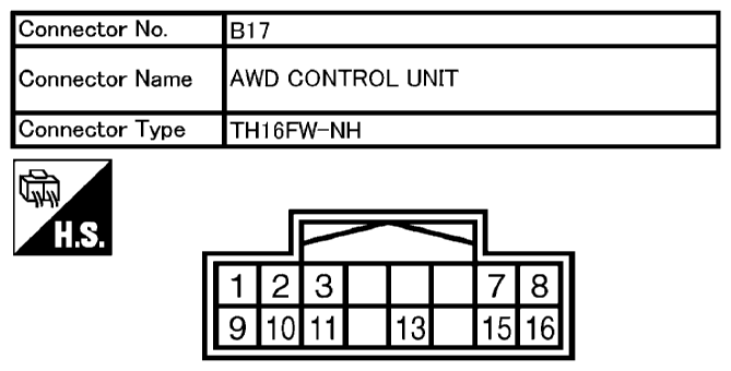 G10689615
