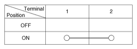 G10728041